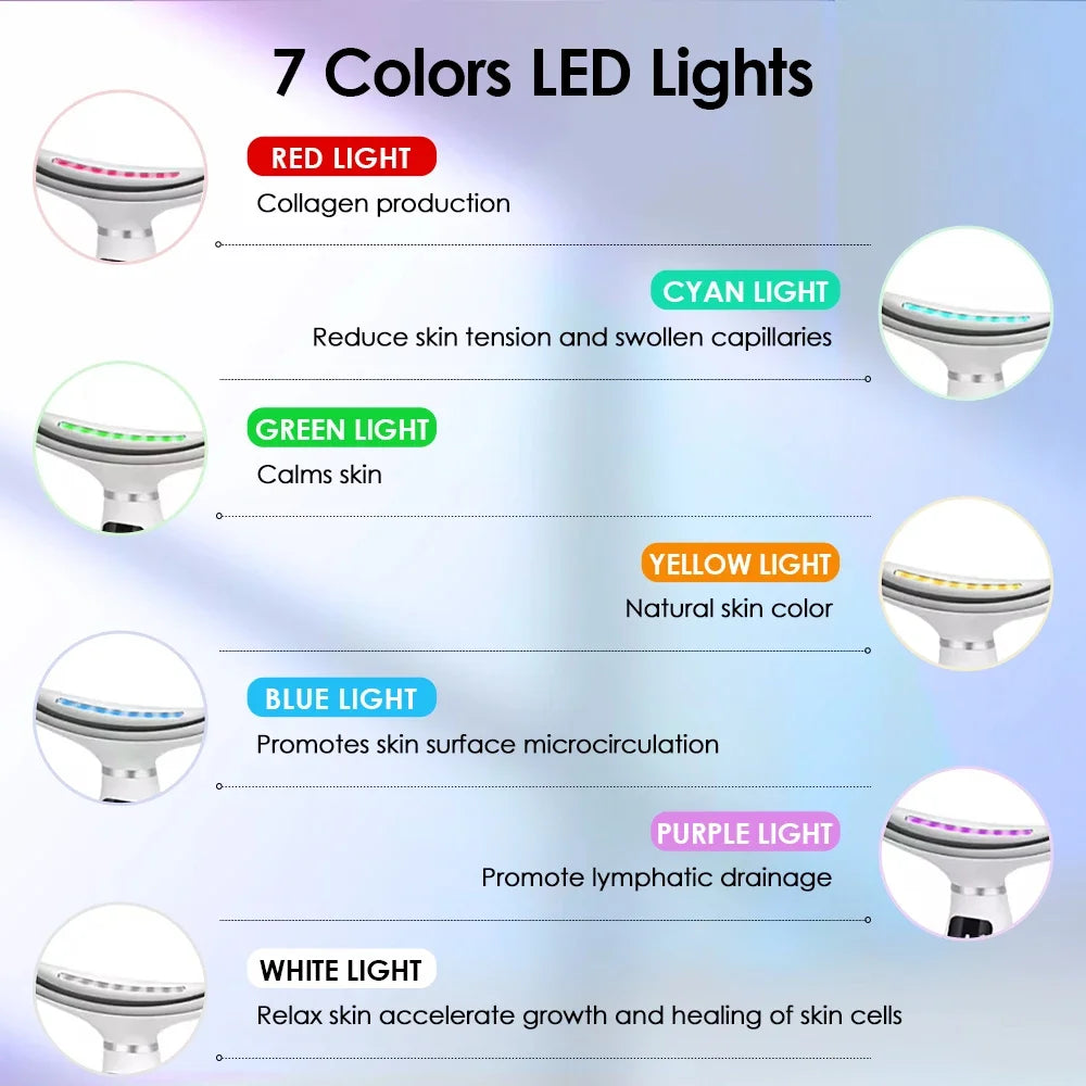 LumiLift – Appareil de Massage Facial & Cou LED 7 couleurs
