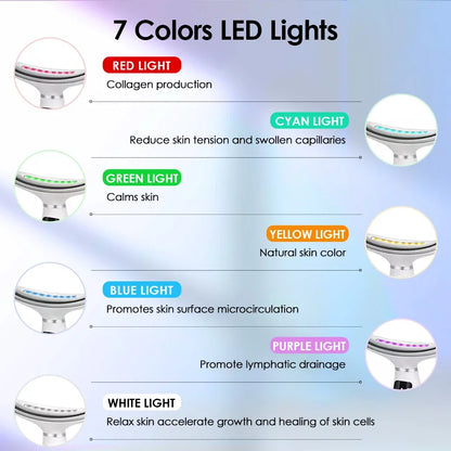 LumiLift – Appareil de Massage Facial & Cou LED 7 couleurs